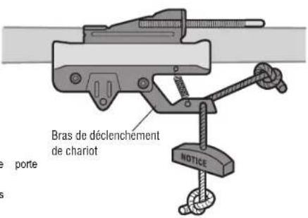 LIFT-MASTER 87802 - Avertissement - 1