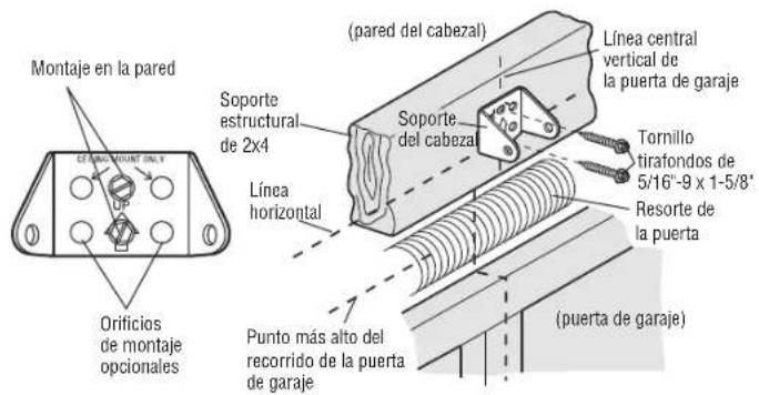 LIFT-MASTER 87802 - OPCION A - INSTALLACION EN LA PARED - 1