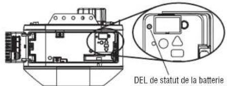 LIFT-MASTER 87802 - DEL de statut de la batterie - 1