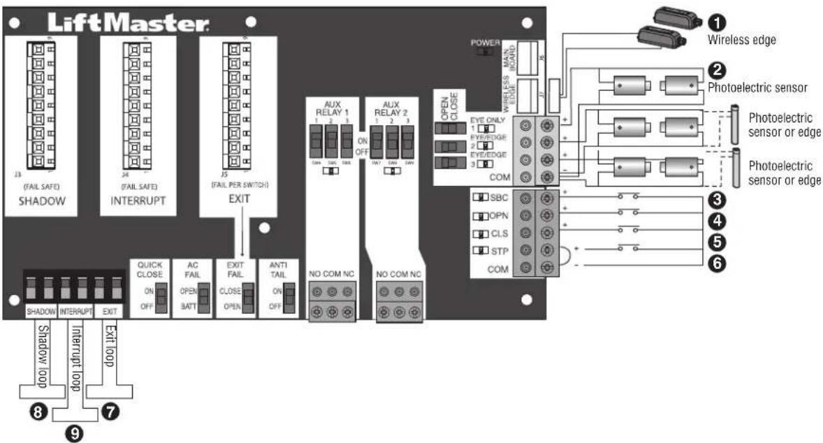 LIFT-MASTER HCT14 - Wiring Accessories to the Expansion Board - 1