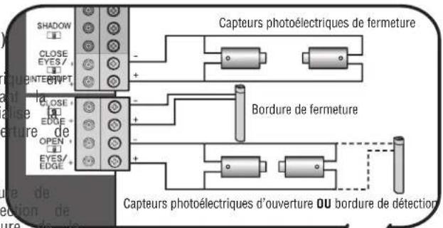 LIFT-MASTER HCT14 - OPEN Eyes/EDGE (capteurs/bordure d'ouverture) - 1