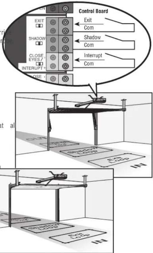 LIFT-MASTER HCT14 - INTERRUPT (2 Terminals) - 1