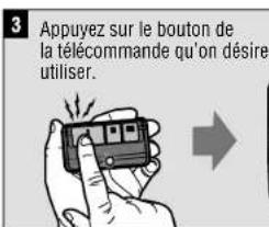 LIFT-MASTER 891LM - 5