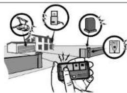 LIFT-MASTER 891LM - Telecommandes 3 boutons - 1