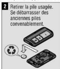 LIFT-MASTER 891LM - La PILDE de la télécommande - 2