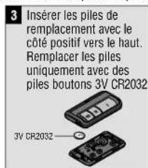 LIFT-MASTER 891LM - La PILDE de la télécommande - 3