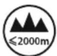 LD Systems SAT 262 G2 W - ATENCLON: - 4