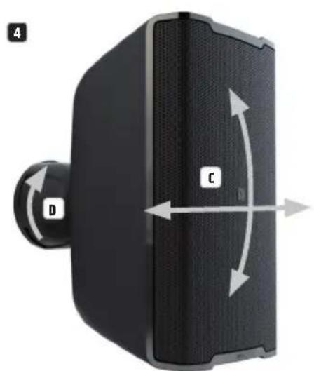 LD Systems DQOR 5 W - WALL MOUNTING - 7