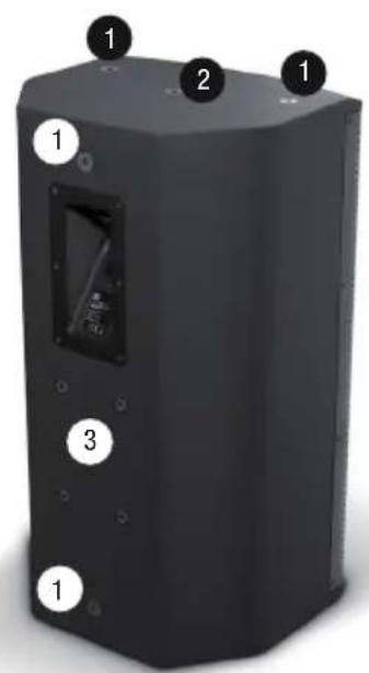 LD Systems SAT 122 G2 W - PUNTOS DE MONTAJE - 1