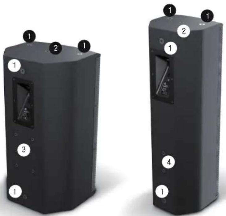 LD Systems SAT 122 G2 W - MONTAGEPUNKTE - 1
