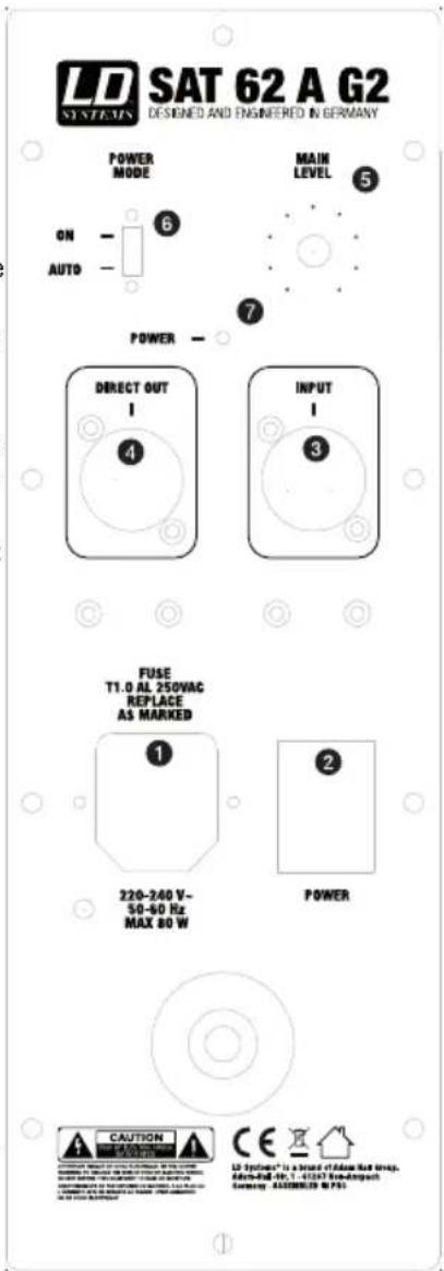 LD Systems SAT 62 A G2 W - BALANCED LINE INPUT - 1