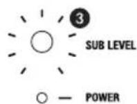 LD Systems SAT 62 A G2 W - LINE INPUT XLR (LEFT / RIGHT) - 5
