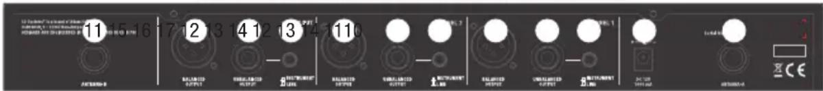 LD Systems U518 R - 9 - 2
