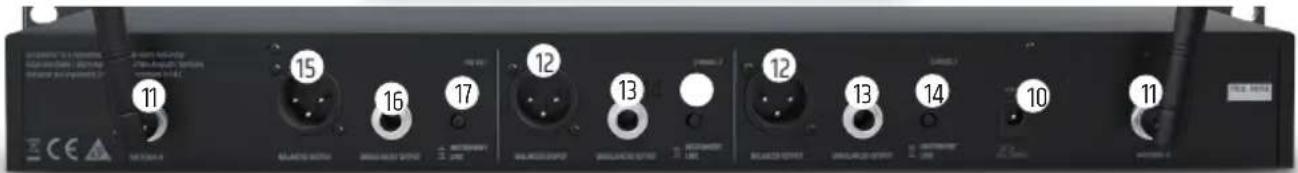 LD Systems U506 UK MC - HEADPHONE VOLUME LEVEL - 3