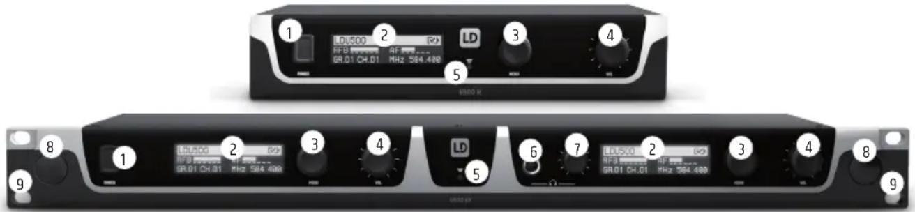 LD Systems U506 UK MC - LIEFERUMFANG - 1