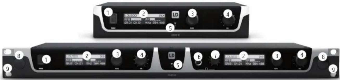 LD Systems U506 UK MC - CONTENU DU CARTON - 1