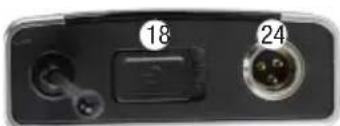 LD Systems U518 MD - TRASMETTITORE TASCABILE - 1