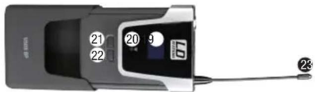 LD Systems U518 MD - ÉMETTEUR DE POCHE - 2