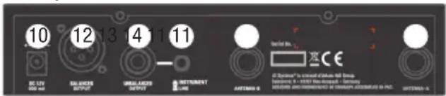 LD Systems U518 MD - 9 - 1