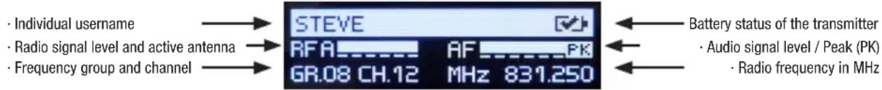 LD Systems U518 MD - ITALIANO - 1