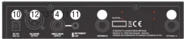 LD Systems U518 MD - 9 - 1