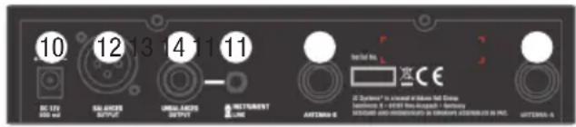 LD Systems U518 MD - 9 - 1