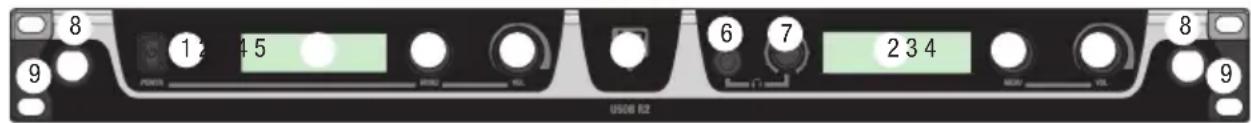 LD Systems U518 MD - CONNECTIONI, COMANDI E INDICATORI - 2