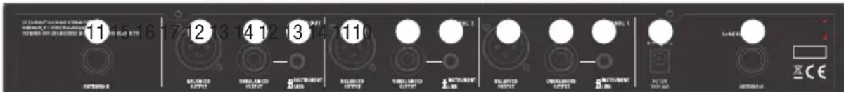 LD Systems U518 MD - DC BUCHSE - 2