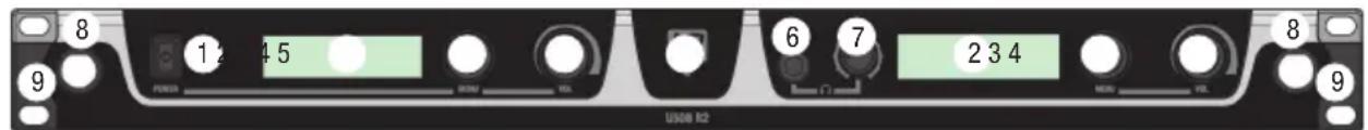 LD Systems U518 MD - CONNECTEURS, CONTROLES ET INDICATEURS - 2
