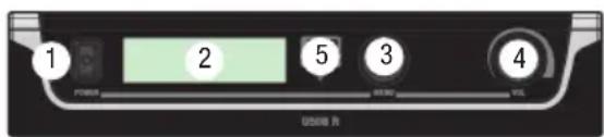 LD Systems U518 MD - ANSCHLUSSE, BEDIEN- UND ANZEIGEELEMENTE - 1