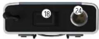 LD Systems U505 MC - EMETTEUR DE POCHE - 1