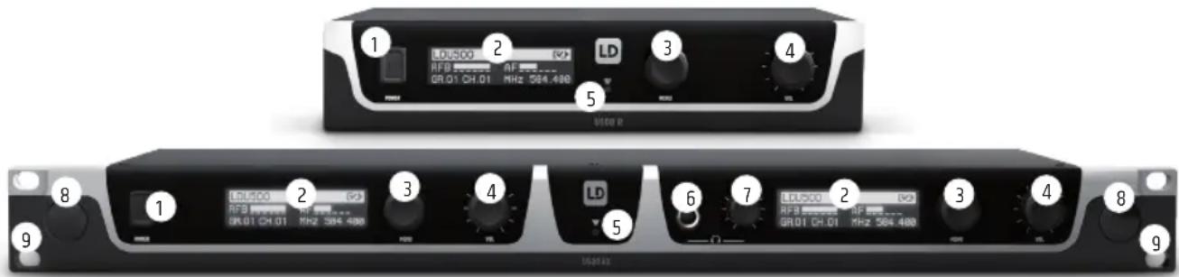 LD Systems U505 MC - CONTENU DU CARTON - 1