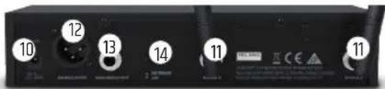 LD Systems U506 R2 - 8 - 2