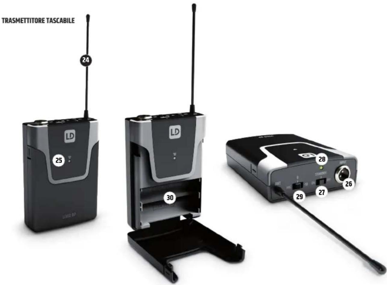 LD Systems U308 MD - SCOMPARTO BATTERIE - 1