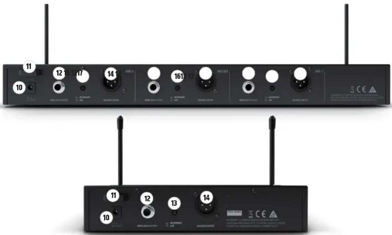 LD Systems U308 MD - SALIDA NO BALANCEADA - 1