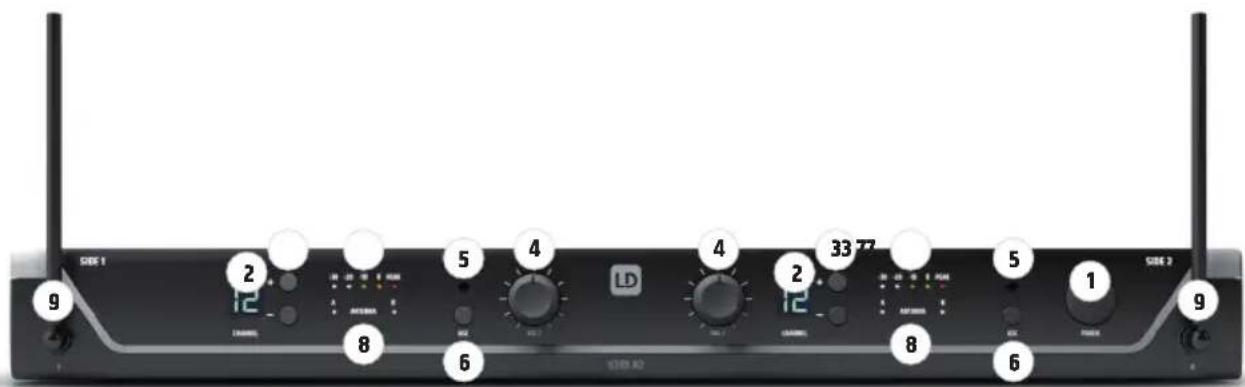 LD Systems U306 MD - Contenu de la livraison : - 1