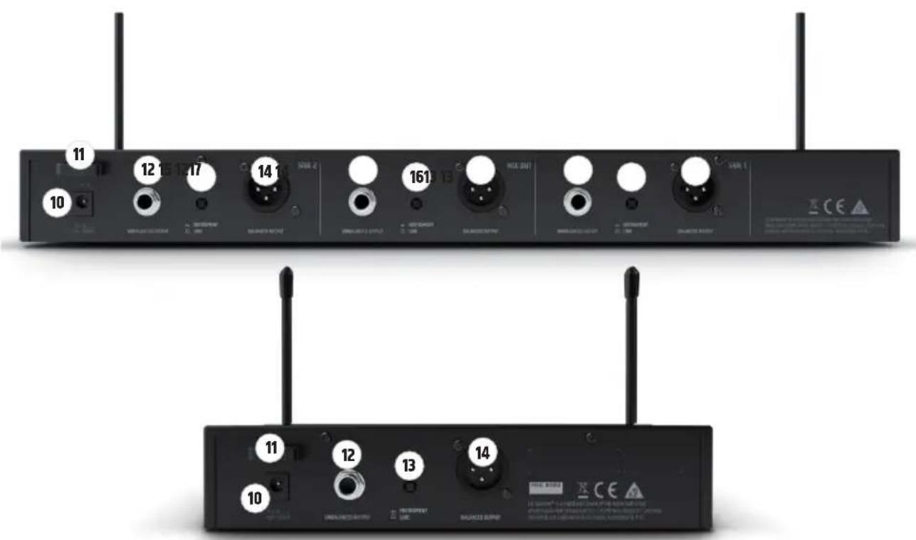 LD Systems U306 MD - UNBALANCED OUTPUT - 1