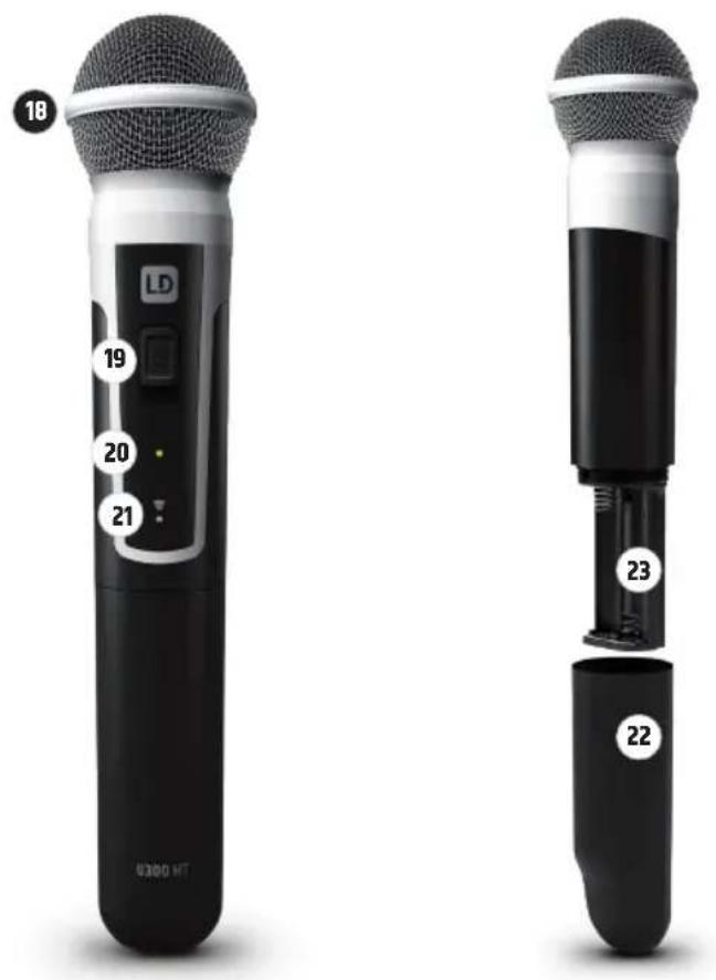 LD Systems U306 MD - HANDSENDER - 1