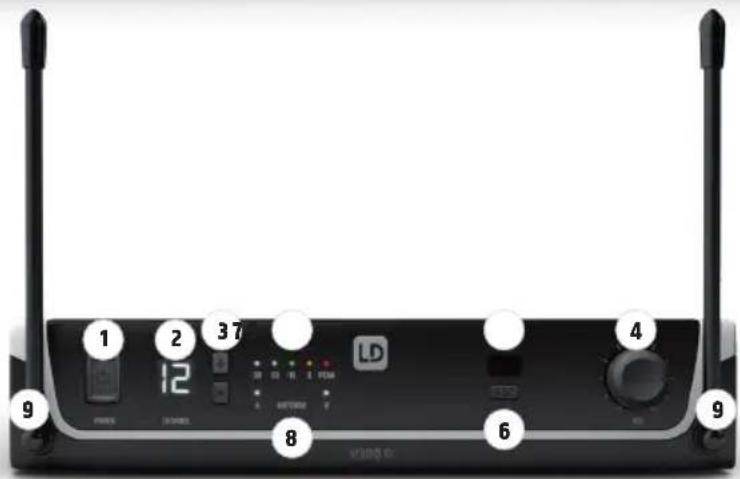 LD Systems U306 MD - Contenu de la livraison : - 2
