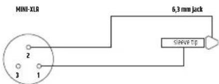 LD Systems U508 MD - BELTPACK MINI-XLR PIN ASSIGNMENT - 1