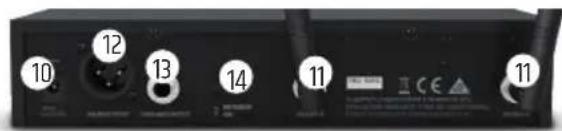 LD Systems U508 MD - HEADPHONE VOLUME LEVEL - 2