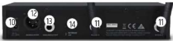 LD Systems U508 MD - 8 - 2