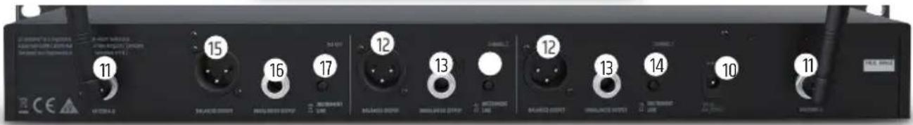 LD Systems U508 MD - DC BUCHSE - 2