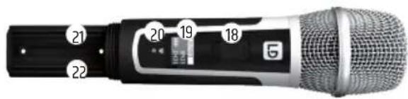 LD Systems U508 MD - NADAJNIK RECZNY - 1