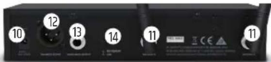 10 12 13 14 11 11