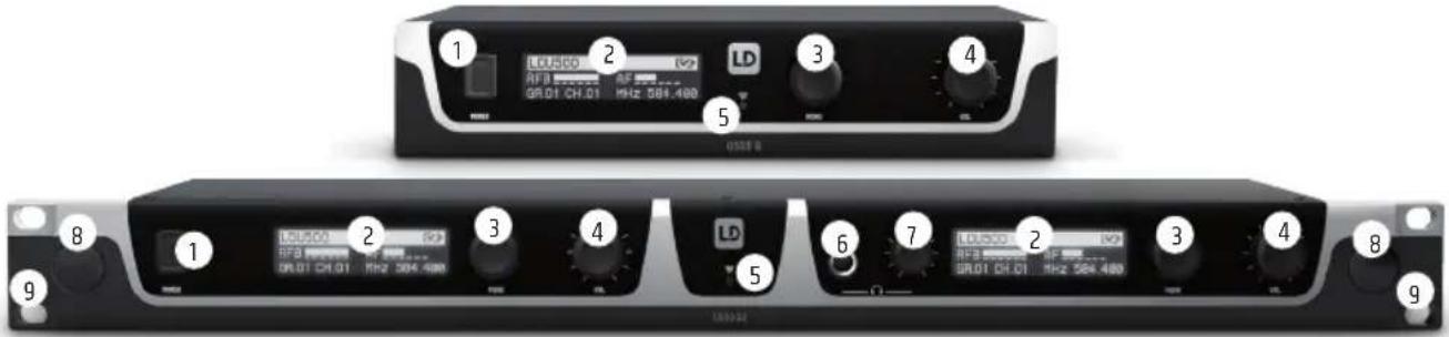 1 LDU500 RF B GR.01 CH.01 MHz 584.480 2 AF 3 LD 4 5 6 7 LDU500 RF B GR.01 CH.01 MHz 584.480 8 1 2 3 4 9 10 11 12 13 14 15 16 17 18 19 20 21 22 23 24 25 26 27 28 29 30 31 32 33 34 35 36 37 38 39