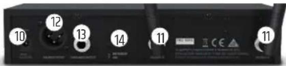 10 12 13 14 11 11