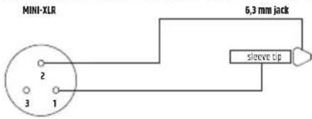 MINI-XLR 6,3 mm jack sleeve tip 2 3 1