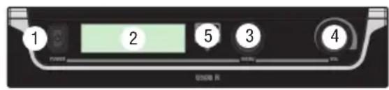 LD Systems U518 MC - CONNECTIONI, COMANDI E INDICATORI - 1