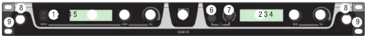 LD Systems U518 MC - CONNECTIONS, CONTROLS AND INDICATORS - 2